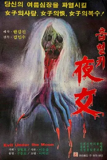 Evil Under the Moon (1981)