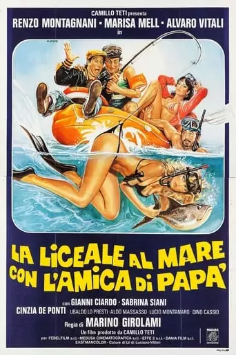 La Liceale Al Mare Con L'amica Di Papa (1980)