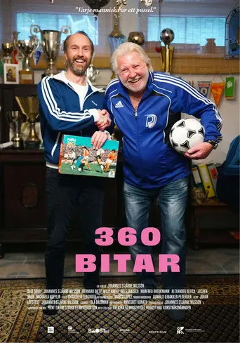 360 bitar (2026)