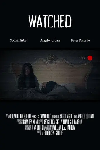 Watched (2026)