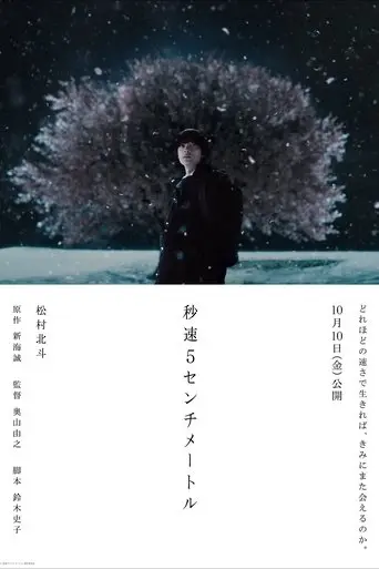 5 Centimeters per Second (2025)
