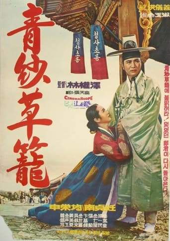 A Red-and-blue Gauze Lantern (1967)