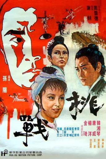 Forced to Fight (1971)