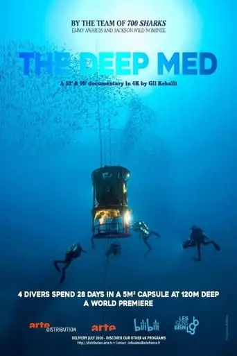 Planete Mediterranee (2020)