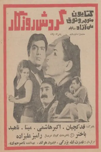 The Flow of Time (1969)